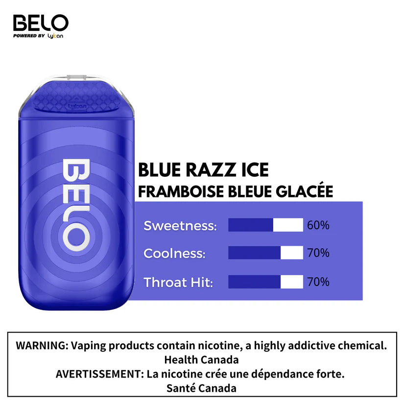 Belo Plus 5000 Disposable 49 Belo Plus 5000 Disposable 49