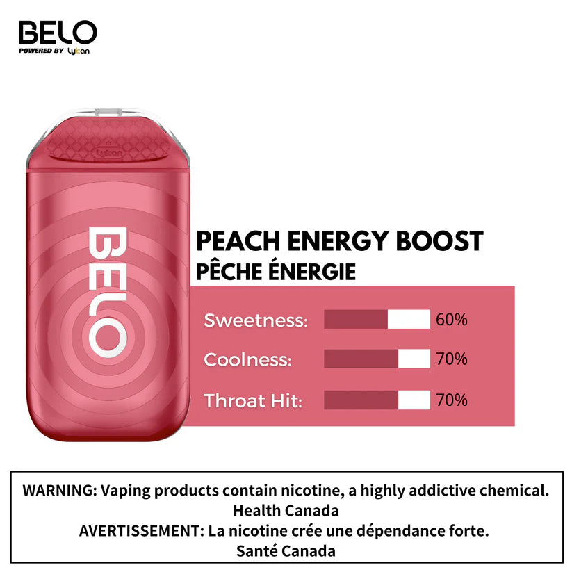 Belo Plus 5000 Disposable 49 Belo Plus 5000 Disposable 49